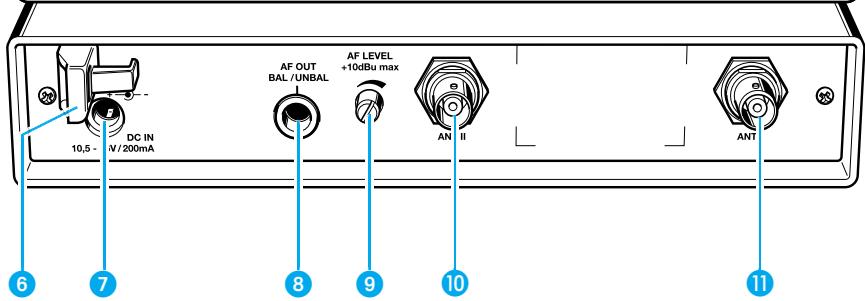 SENNHEISER EVOLUTION WIRELESS EW 100 - Inbetriebnahme - 2