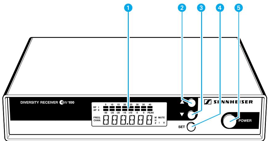 SENNHEISER EVOLUTION WIRELESS EW 100 - Messa in funzione - 1