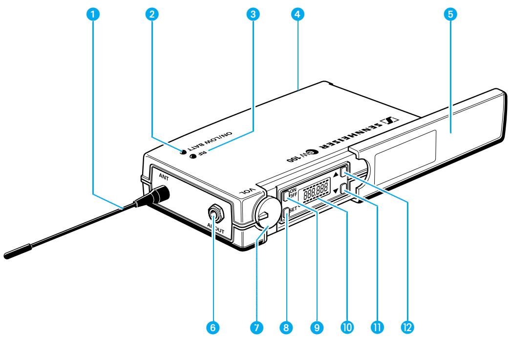 SENNHEISER EVOLUTION WIRELESS EW 100 - Zakontvanger EK 100 in bedrijf stellen - 1