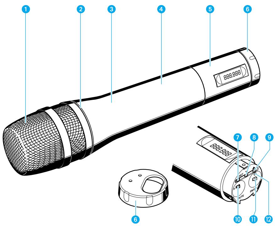 SENNHEISER EVOLUTION WIRELESS EW 100 - Funkmikrofon SKM 100 in Betriebnehmen - 1
