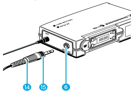 SENNHEISER EVOLUTION WIRELESS EW 100 - Antenne einschrauben - 1