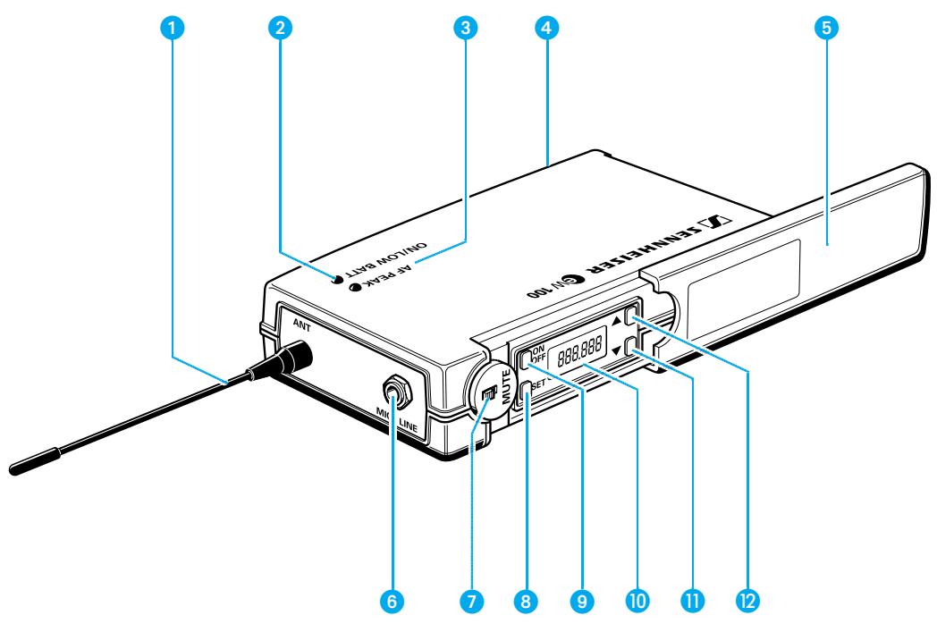 SENNHEISER EVOLUTION WIRELESS EW 100 - SK 100 pocket transmitter - 1