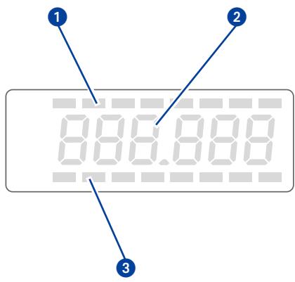 SENNHEISER EVOLUTION WIRELESS EW 100 - LC display panel - 2