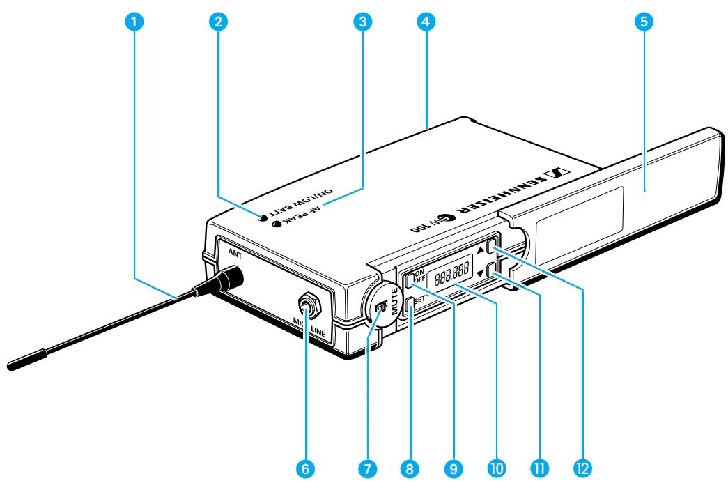 SENNHEISER EVOLUTION WIRELESS EW 100 - Messa in funzione del trasmettitore da tasca SK 100 - 1