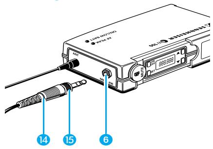 SENNHEISER EVOLUTION WIRELESS EW 100 - Raccordement de l'antenne - 1