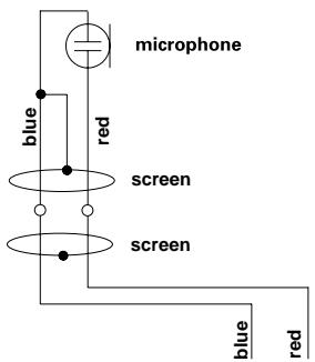 SENNHEISER HME 45 TELCOM - Microfoon - 2