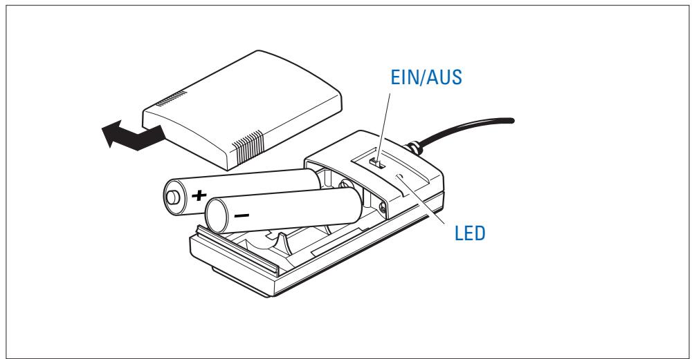 SENNHEISER HMEC 25-CAP - Kontroll-LED - 1