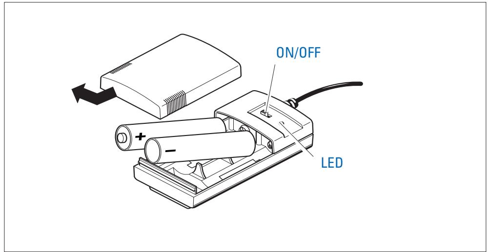 SENNHEISER HMEC 25-CAP - Pilot light - 1