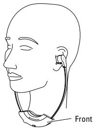 SENNHEISER IS 150 - Replacing the ear-cushions - 1