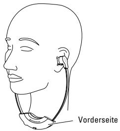 SENNHEISER IS 150 - Ohrpolarwechsel - 1