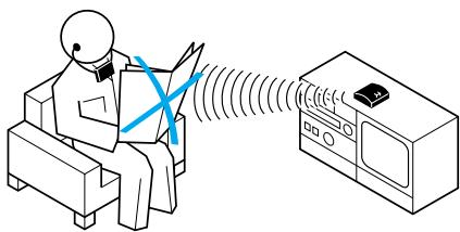 SENNHEISER IS 150 - Sustitución de las almohadillas de los auriculares - 2