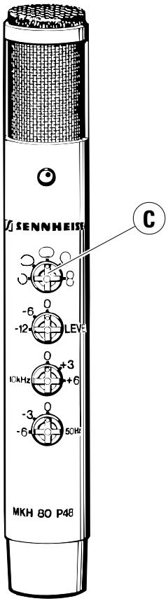 SENNHEISER MKH 80 - Selection of pick-up patterns - 1