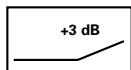 SENNHEISER MKH 80 - Switch H for treble emphasis - 1