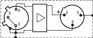 SENNHEISER MZA 900 P - Assignation des contacts - 4