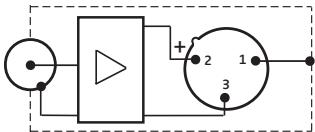 SENNHEISER MZA 900 P - Assignation des contacts - 3
