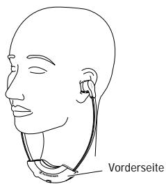 SENNHEISER RI 500 - 39