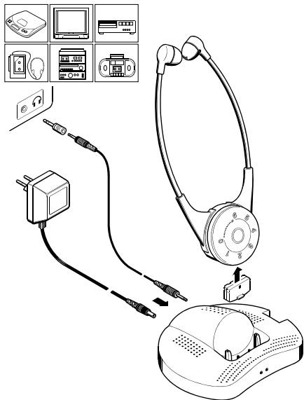 SENNHEISER SET 820 - L'emballage contient - 1