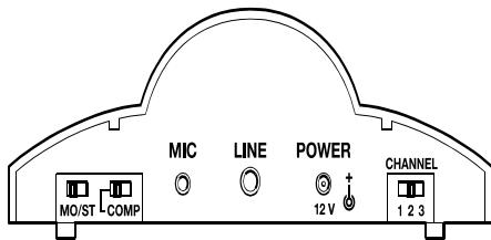 SENNHEISER SET 820 - Changement du canal de transmission - 1
