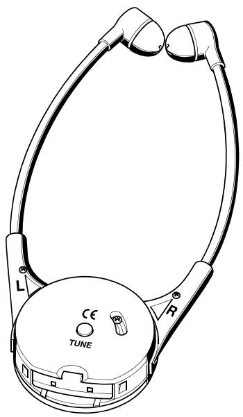 SENNHEISER SET 820 - Réglage de la réception - 1