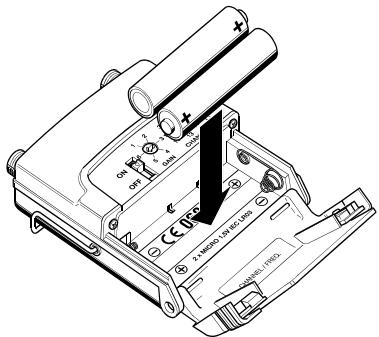 SENNHEISER SK 5012 - Achtung - 2