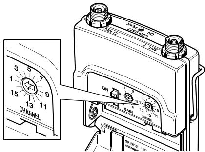 SENNHEISER SK 5012 - Kanal wahlen - 1