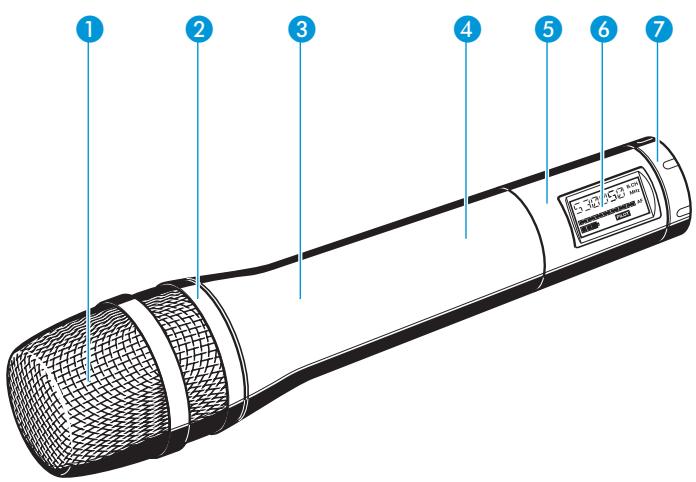 SENNHEISER SKM 500 G2 - Les éléments de commande - 1