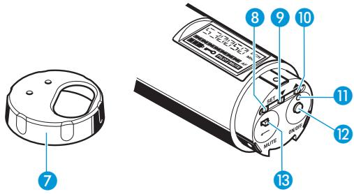 SENNHEISER SKM 565 G2 - Les éléments de commande - 2