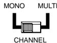 SENNHEISER SZI 1029-10 - SINGLE-CHANNEL/MULTICHANNEL OPERATION - 1