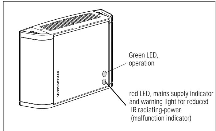 SENNHEISER SZI 1029-10 - OPERATION INDICATOR - 1