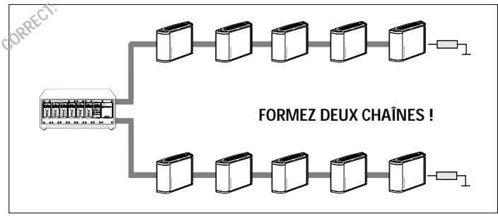 SENNHEISER SZI 1029-10 - PROPAGATION DU RAYONNEMENT INFRAROUGE - 9