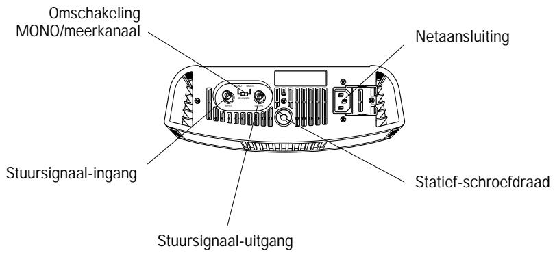SENNHEISER SZI 1029-10 - "Infrarood-planningsbrochure" 110 - 3