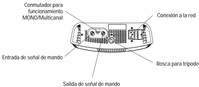 SENNHEISER SZI 1029-10 - 6