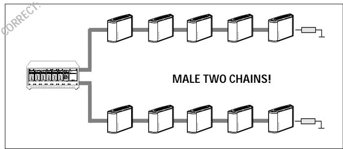 SENNHEISER SZI 1029-10 - SINGLE-CHANNEL/MULTICHANNEL OPERATION - 3