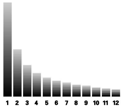 SENNHEISER SZI 1029-10 - IMPACT OF CURTAINS, CARPETS, AND PAINTS - 3