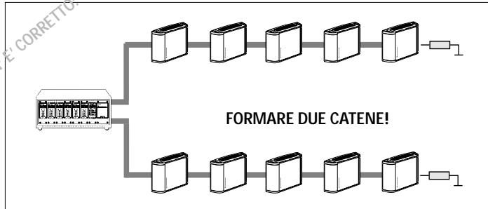 SENNHEISER SZI 1029-10 - TENDE, TAPPETI, COLORI - 12