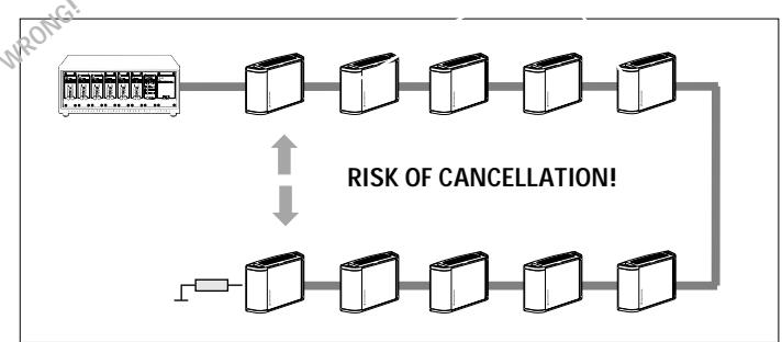 SENNHEISER SZI 1029-10 - SINGLE-CHANNEL/MULTICHANNEL OPERATION - 2