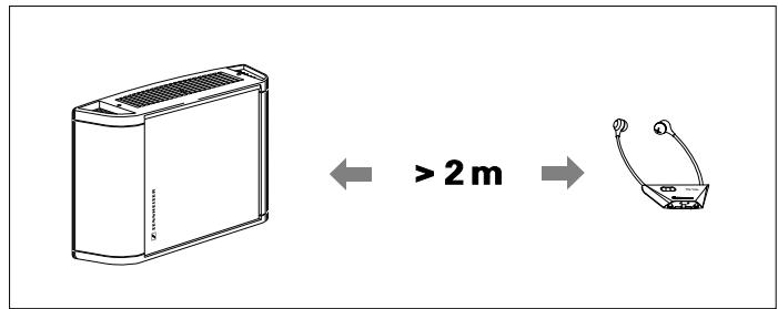 SENNHEISER SZI 1029-10 - INSTALLATIE - 2