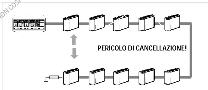 SENNHEISER SZI 1029-10 - TENDE, TAPPETI, COLORI - 11
