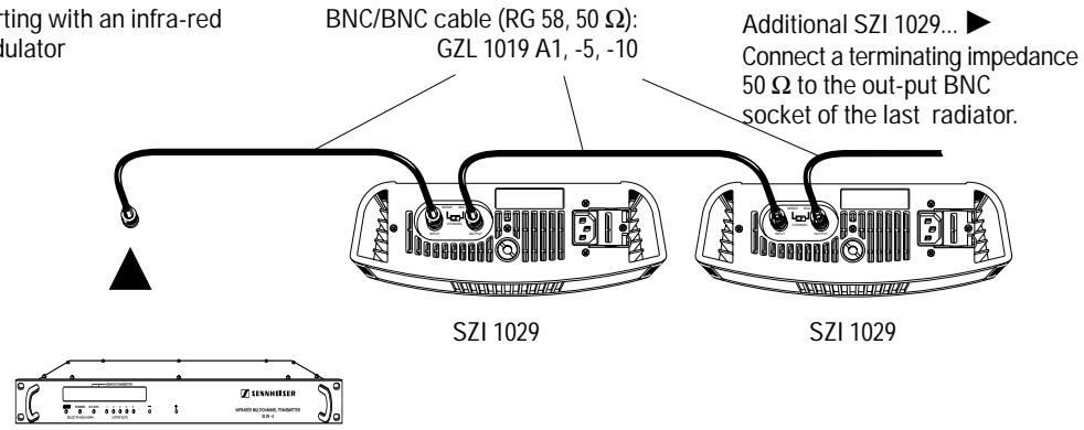SENNHEISER SZI 1029-10 - Connecting several radiators - 4