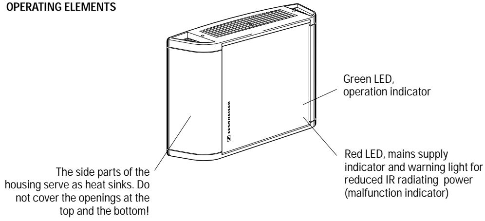 SENNHEISER SZI 1029-10 - Connecting several radiators - 1