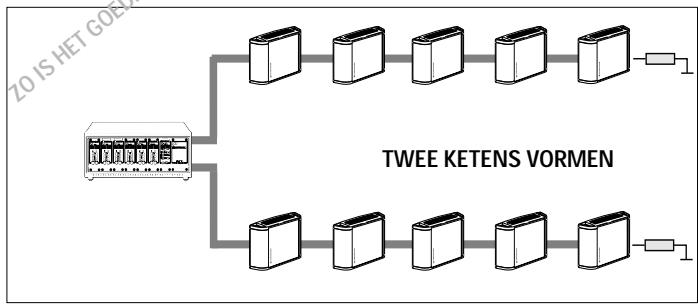 SENNHEISER SZI 1029-10 - MONO-/MEERKANAALBEDRIJF - 3