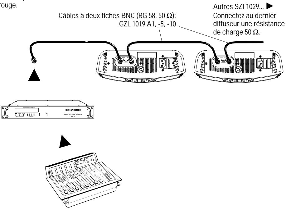 SENNHEISER SZI 1029-10 - TRANSMISSION EN BANDE LARGE ET BANDE ETROITE, MULTICANAUX ET MONO - 1