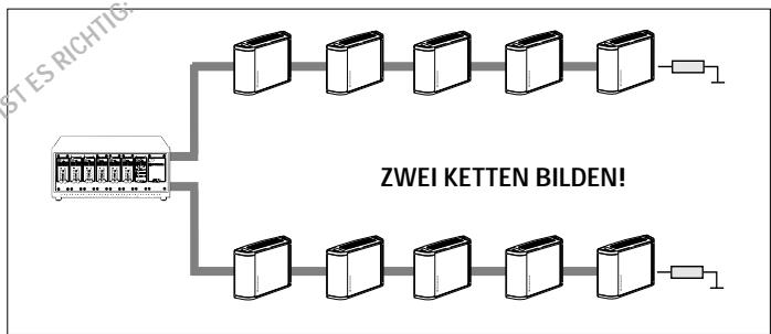 SENNHEISER SZI 1029-10 - MONO-/MEHRKANALBETRIEB - 3