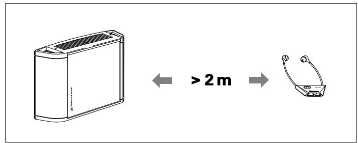 SENNHEISER SZI 1029-10 - PROPAGATION DU RAYONNEMENT INFRAROUGE - 11