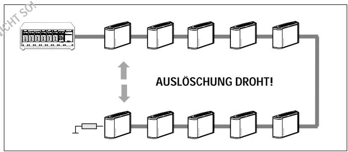 SENNHEISER SZI 1029-10 - MONO-/MEHRKANALBETRIEB - 2
