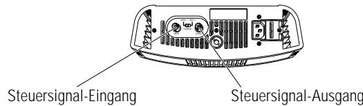 SENNHEISER SZI 1029-10 - HF-STRAHLERANSCHLUB - 1