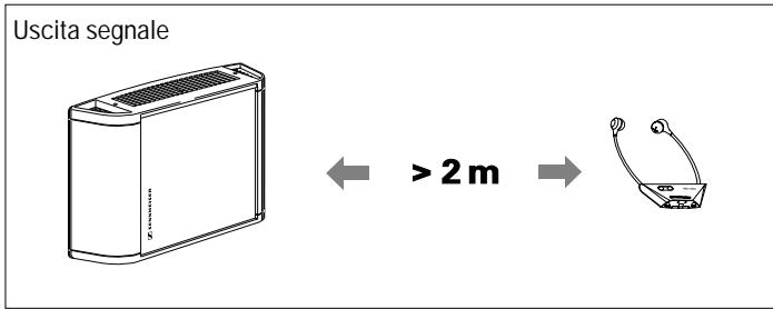 SENNHEISER SZI 1029-10 - TENDE, TAPPETI, COLORI - 14
