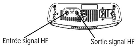 SENNHEISER SZI 1029-10 - PROPAGATION DU RAYONNEMENT INFRAROUGE - 6