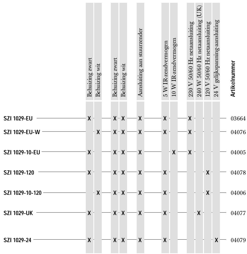 SENNHEISER SZI 1029-10 - "Infrarood-planningsbrochure" 110 - 1
