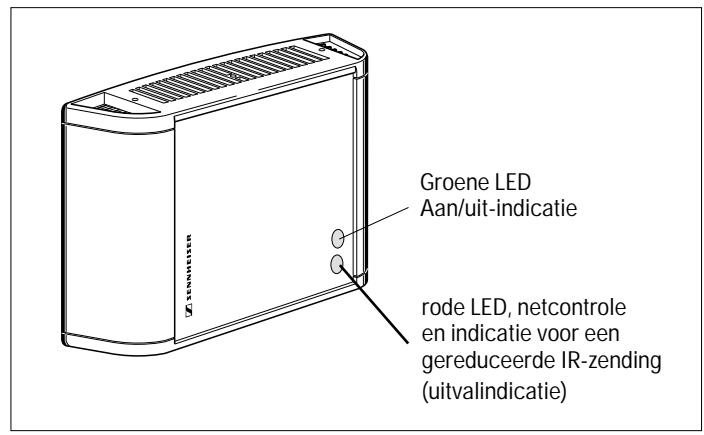 SENNHEISER SZI 1029-10 - INSTALLATIE - 1